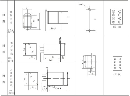 DX-31BJ外形結構及安裝開孔尺寸