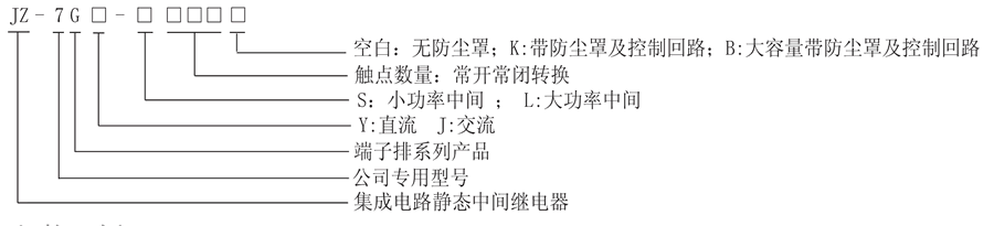 JZ-7GJ-S260K型號分類及含義