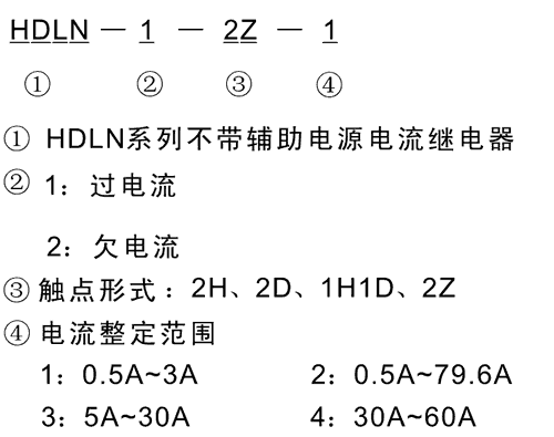 HDLN-1-1H1D-2型號及其含義